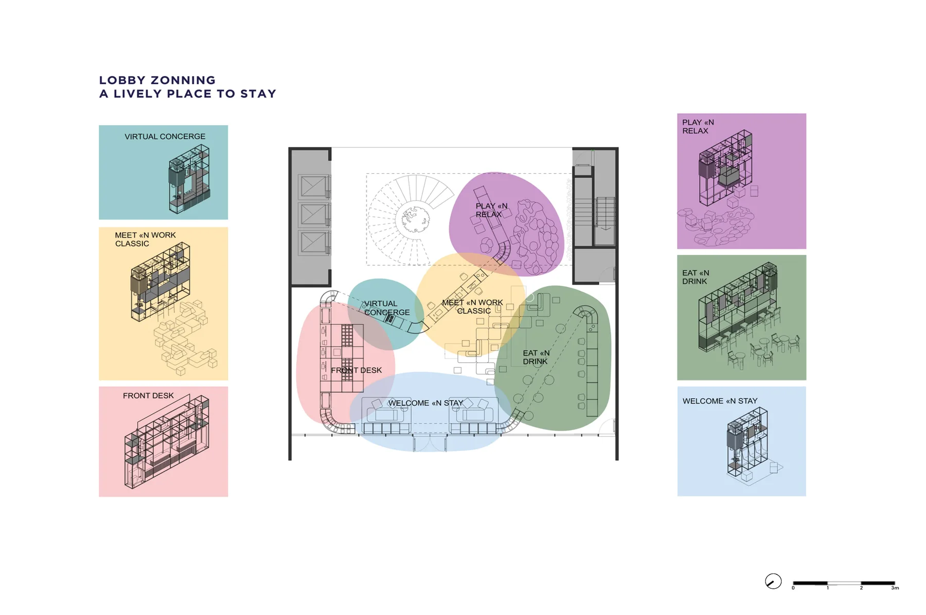 Accor Hotels — plano 2