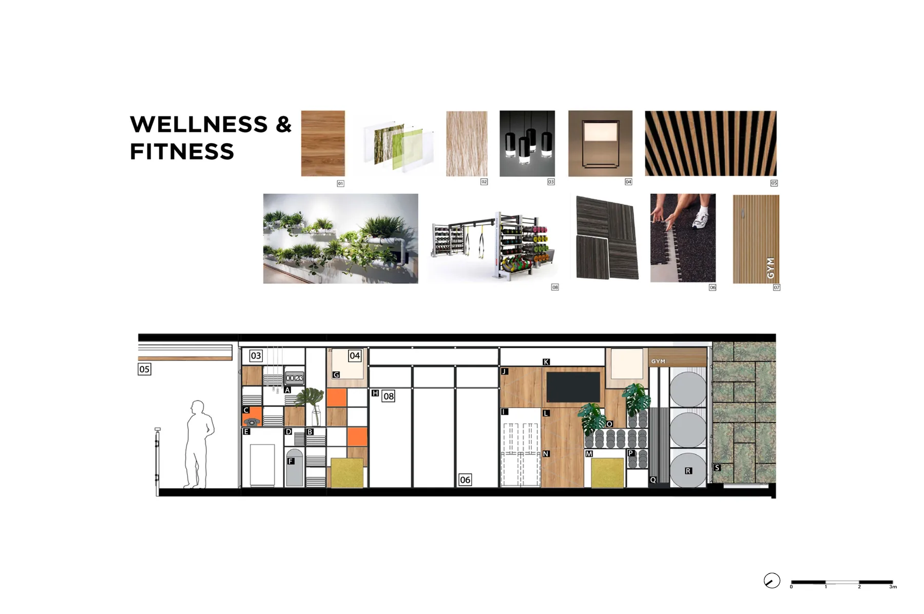 Accor Hotels — plano 3