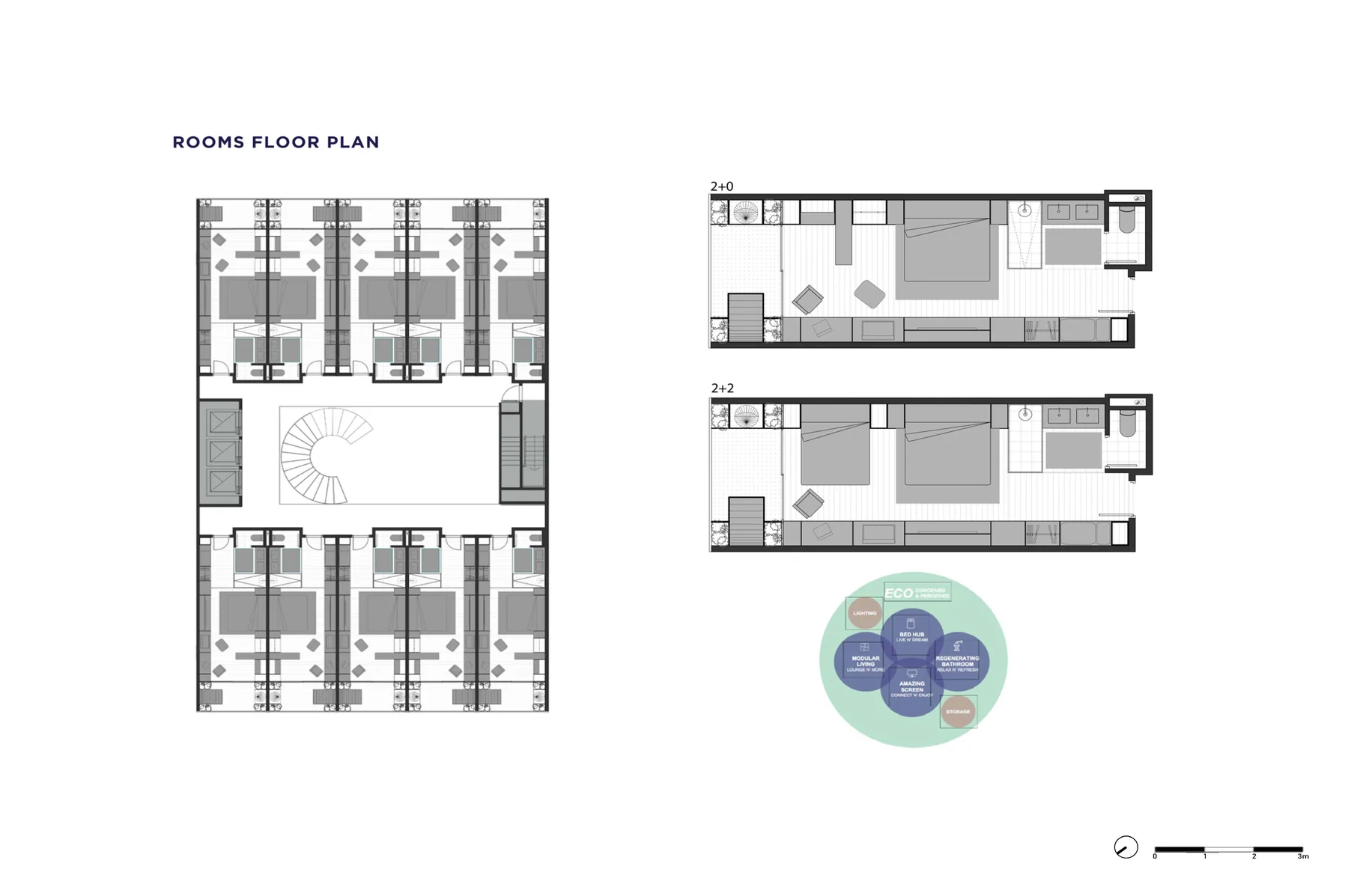 Accor Hotels — plano 9