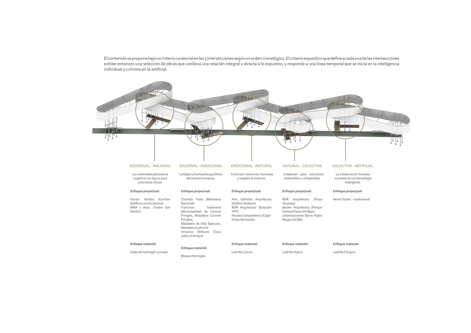 Bienal de Venecia — plano 2