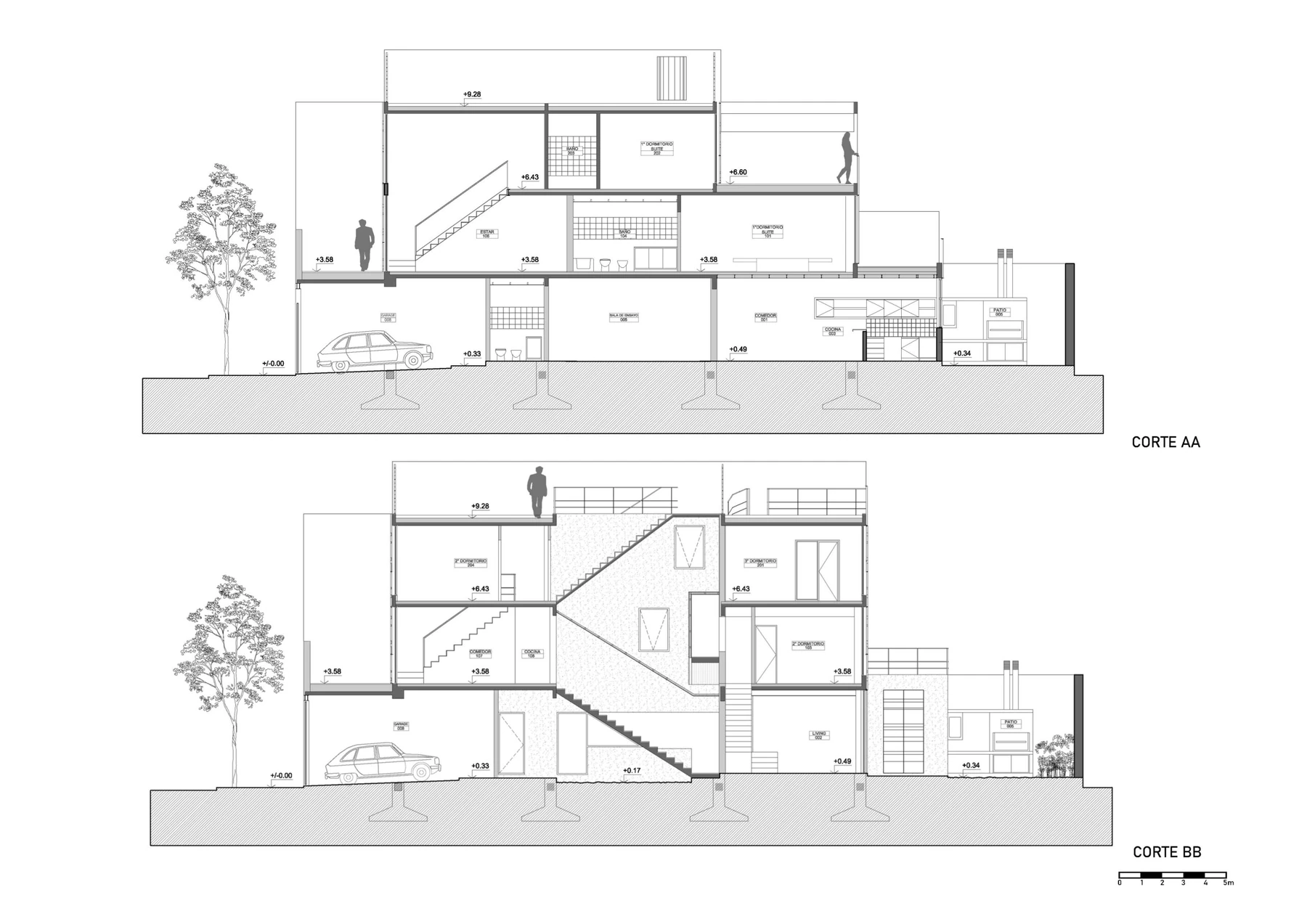 Dos Casas Conde — plano 2