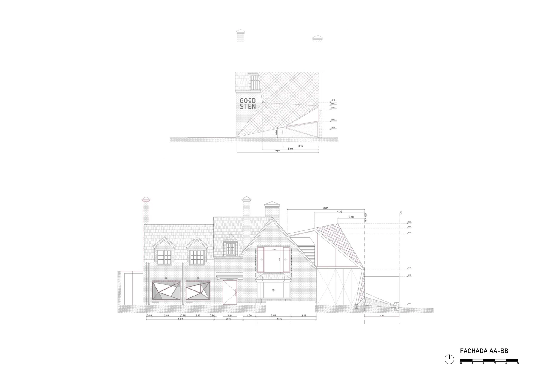 Goodsten — plano 4