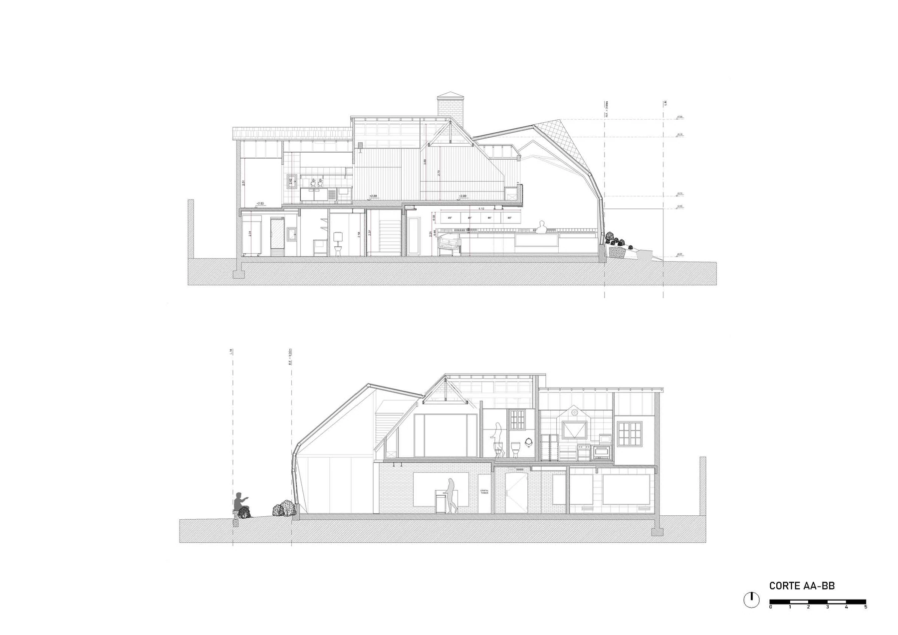 Goodsten — plano 5