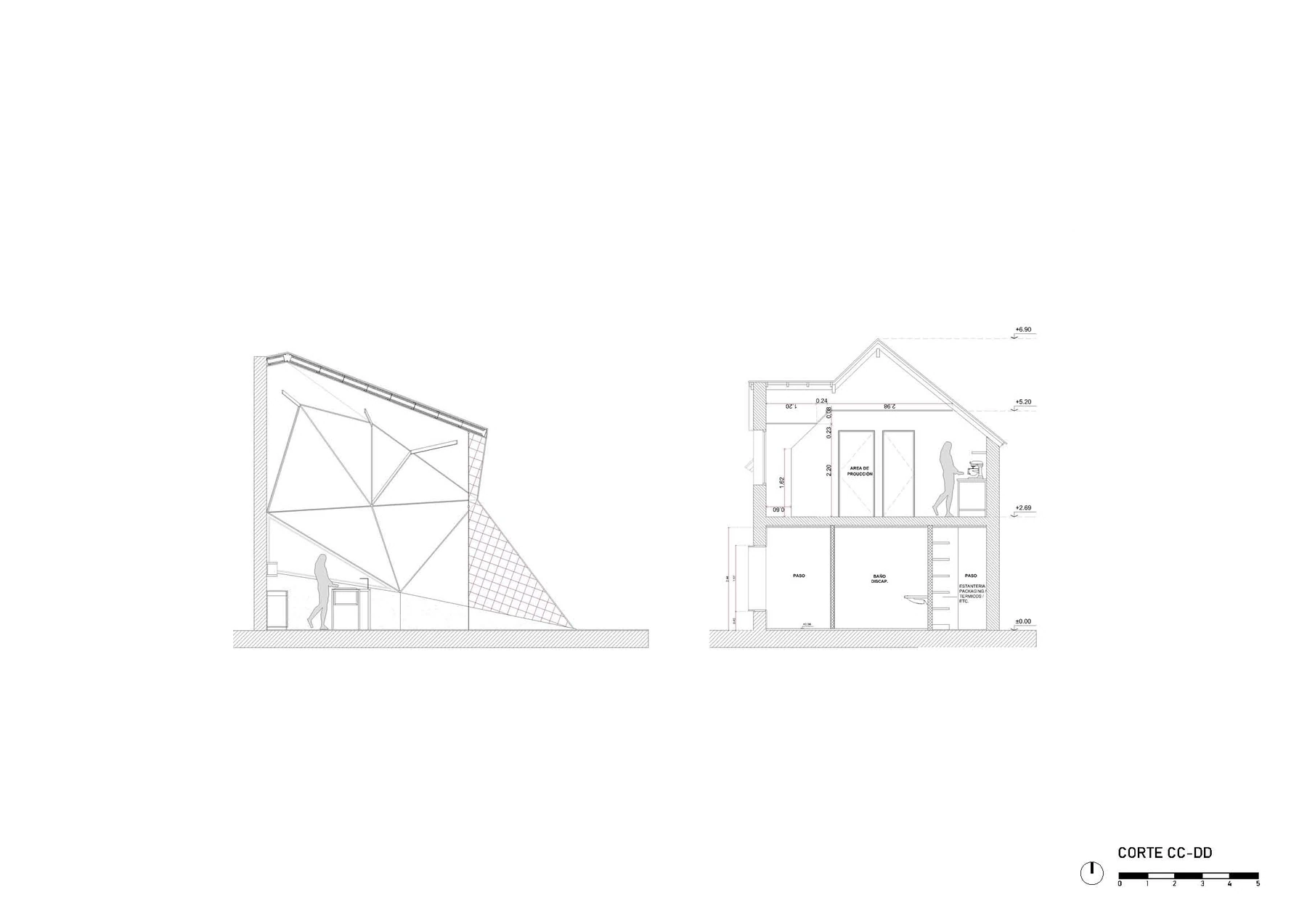 Goodsten — plano 6