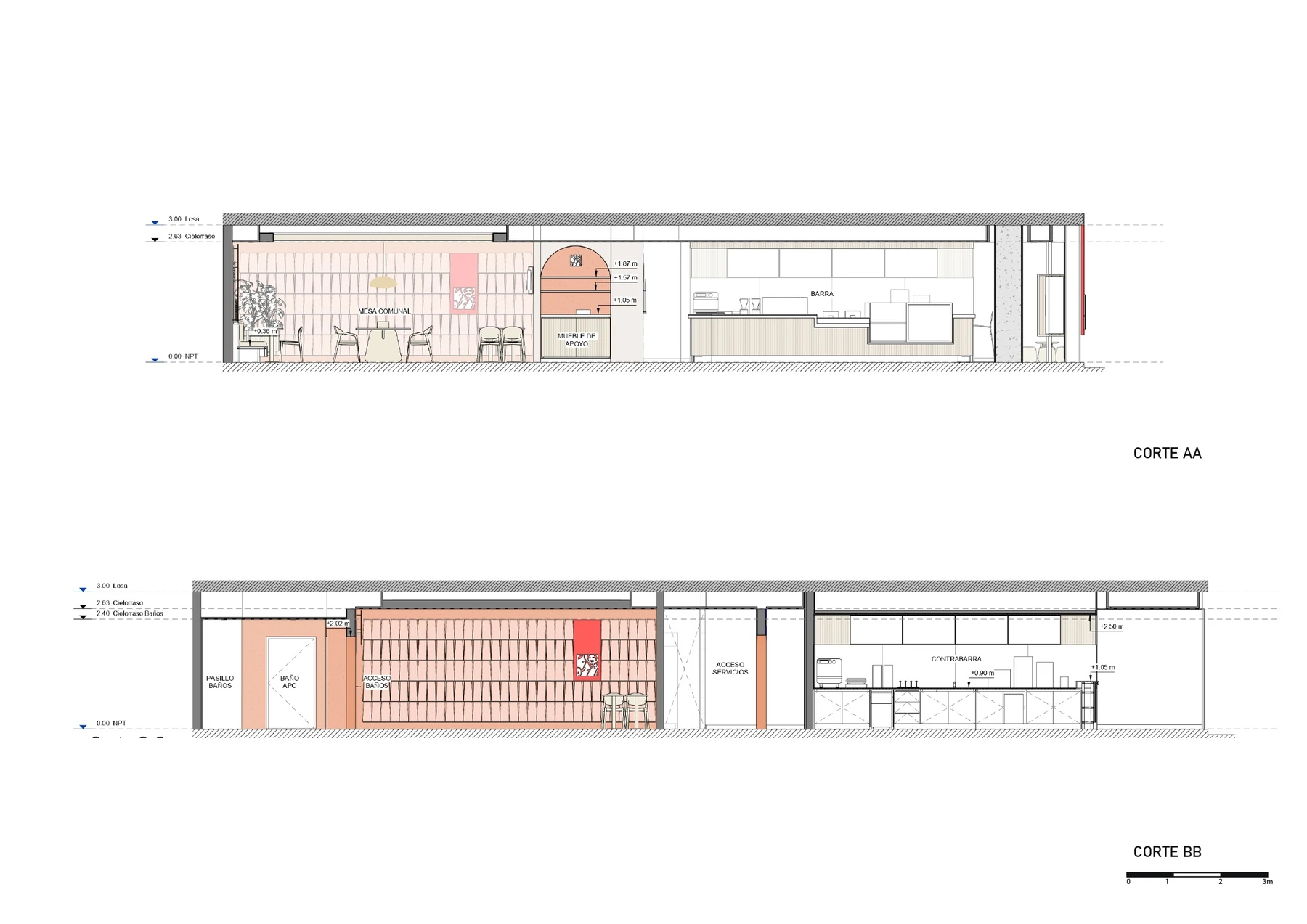 Juan Valdez Café — plano 2
