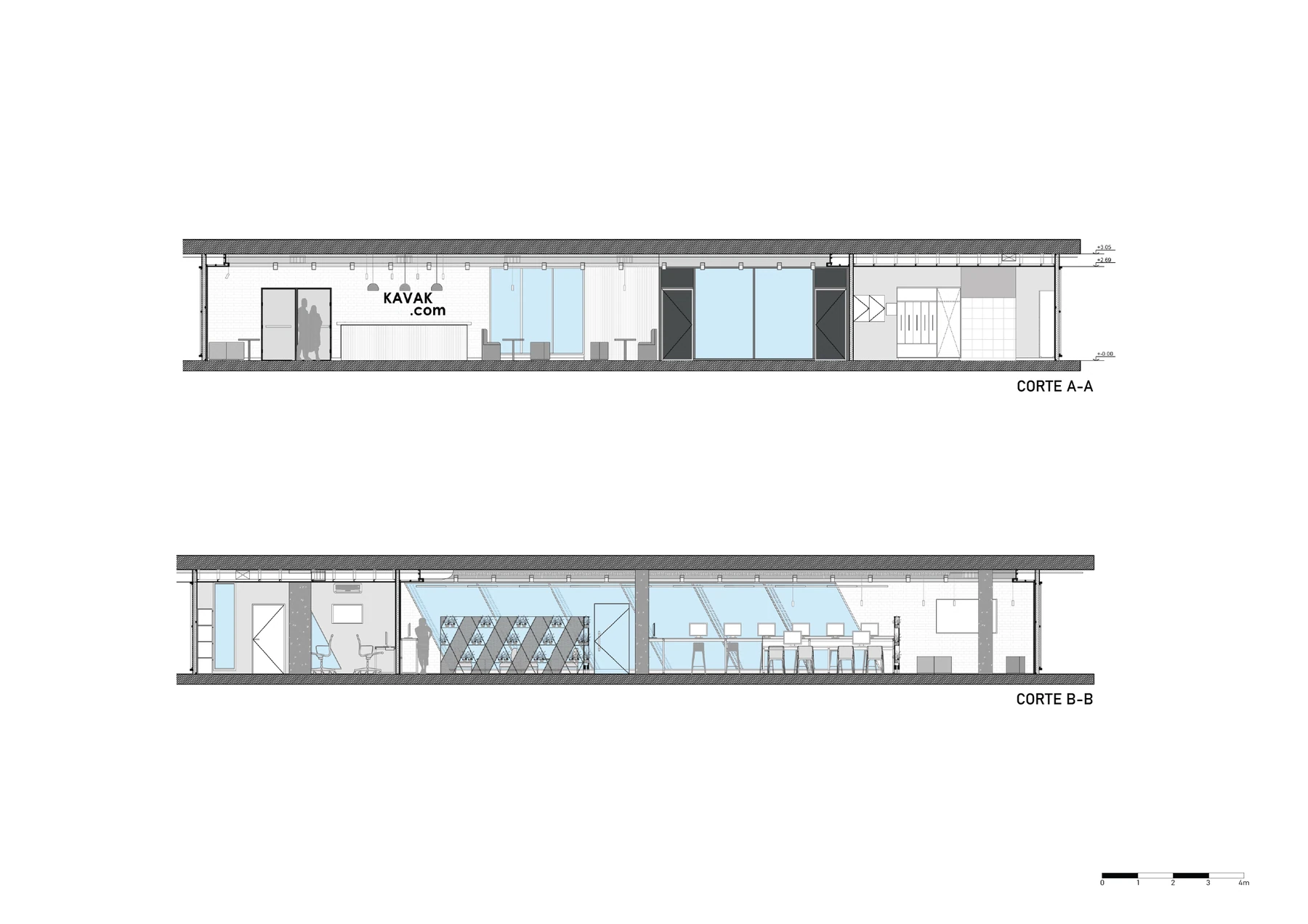 Kavak Hub — plano 4