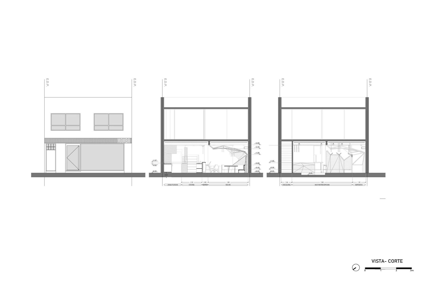 Mamba — plano 4