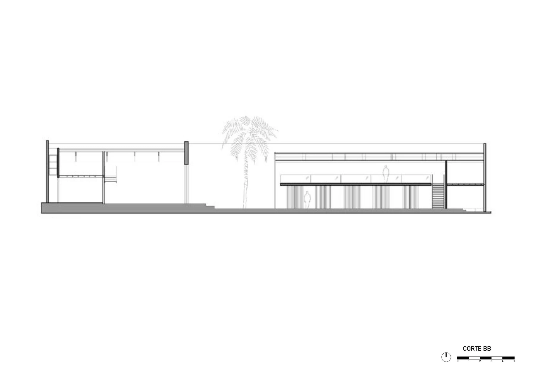 Ualá — plano 3