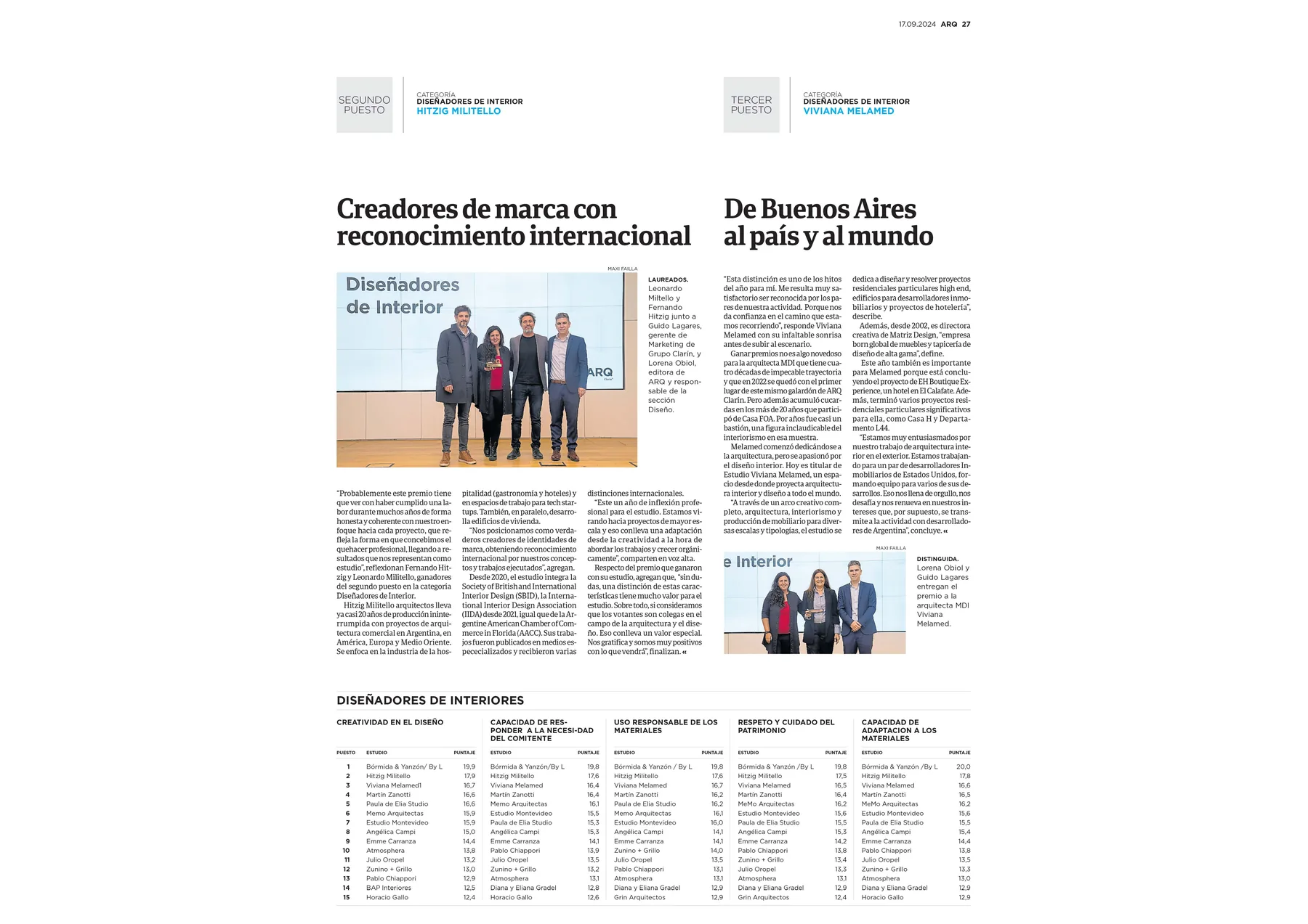 Ranking Clarin — imagen 2