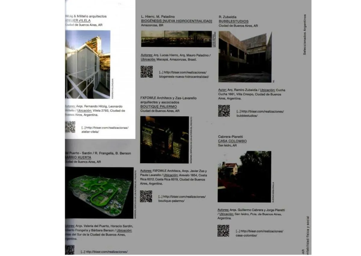 Catalogo BIA-AR — Argentina