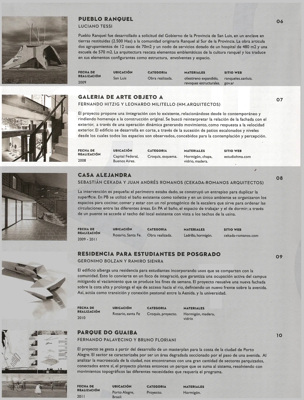 Premios ARQADIA — Argentina